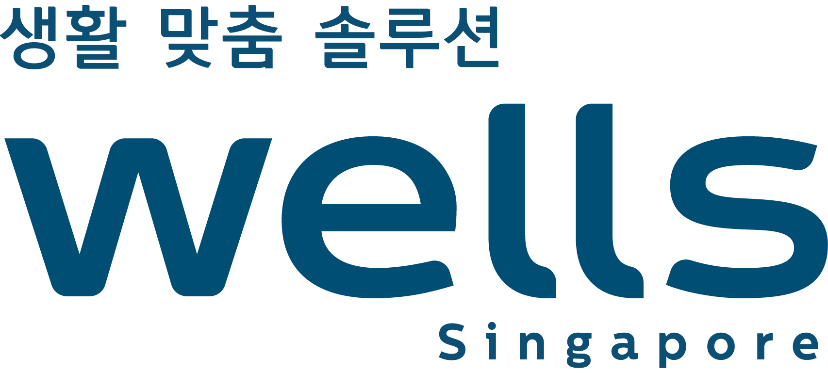 Wells